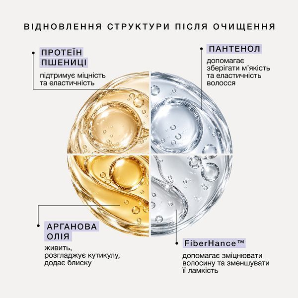 Незмивний спрей для захисту тону та відновлення волосся Triology. TONEBOND 01350 фото