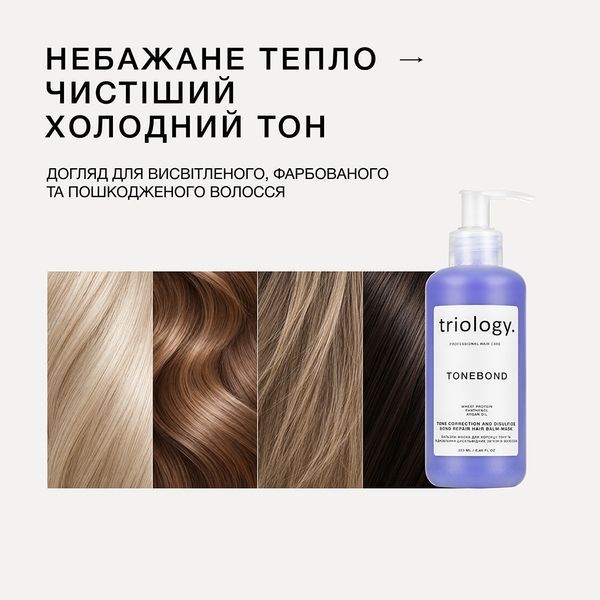 Незмивний спрей для захисту тону та відновлення волосся Triology. TONEBOND 01350 фото