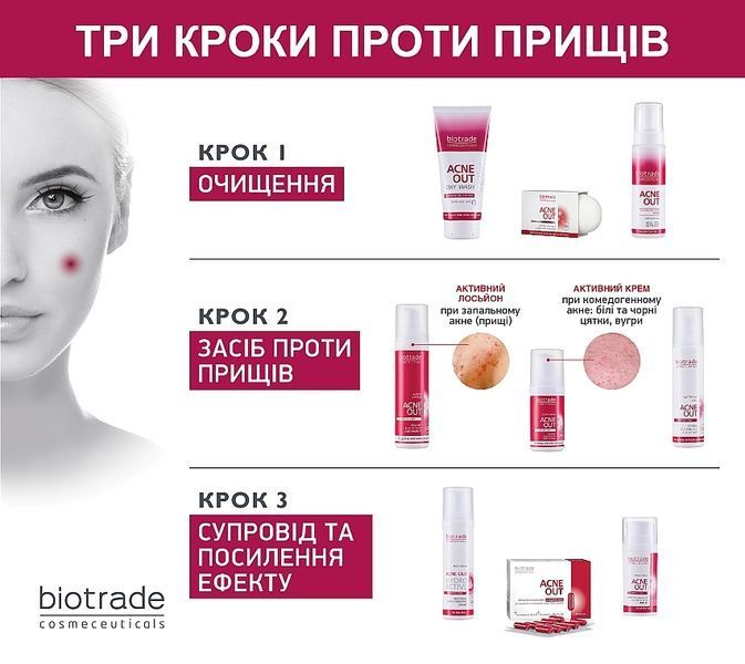 Гідроактивний крем проти вугрового висипу Biotrade Acne Out Hydro Active Cream 6260 фото