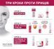 Гідроактивний крем проти вугрового висипу Biotrade Acne Out Hydro Active Cream 6260 фото 4