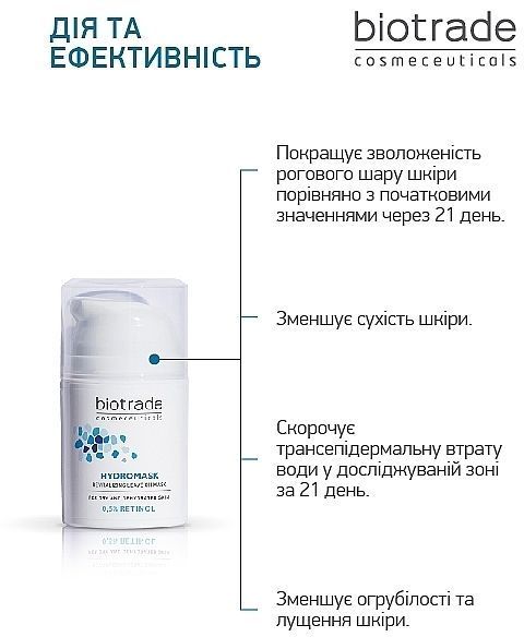 Зволожувальна ревіталізуюча маска для обличчя з ретинолом Biotrade Pure Skin Hydromask Revitalizing Leave On Mask 0,5% Retinol 4948 фото