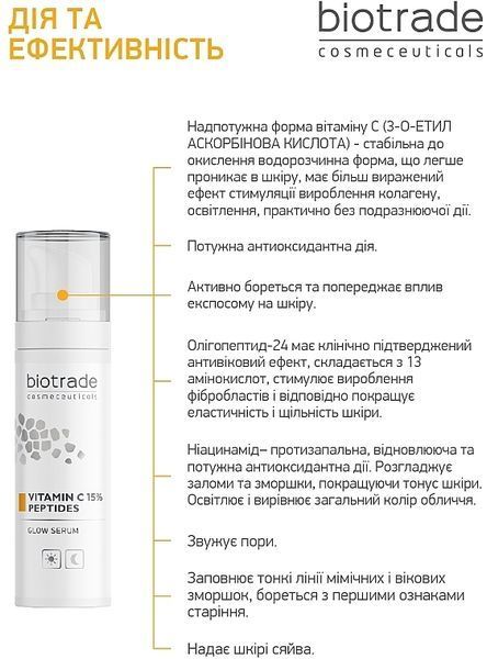 Сироватка з вітаміном С 15% і пептидами для сяйва шкіри Biotrade Pure Skin 01075 фото