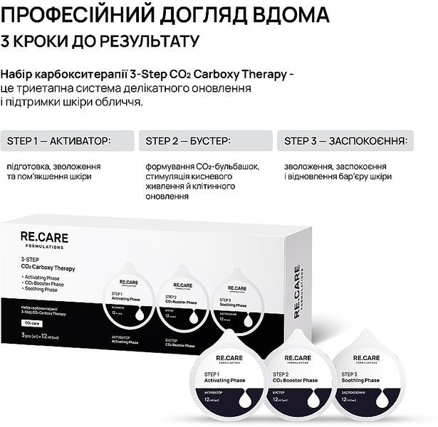 Набір карбокситерапії Re.Care 3-Step CO2 Carboxy Therapy 01101 фото
