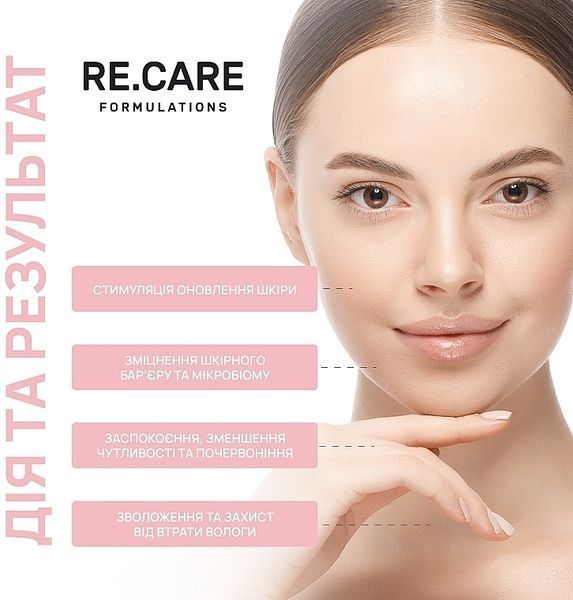 Сироватка зі спікулами, центелою та пребіотиками Re.Care Centella Biome Spicule Serum 01082 фото