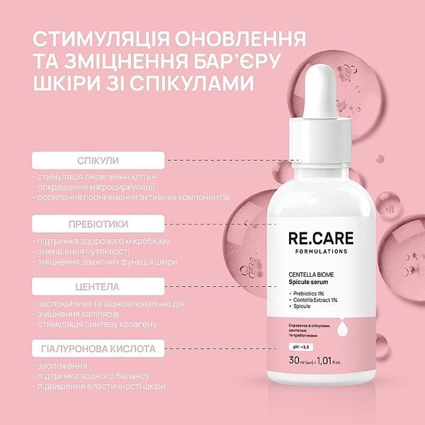 Сироватка зі спікулами, центелою та пребіотиками Re.Care Centella Biome Spicule Serum 01082 фото