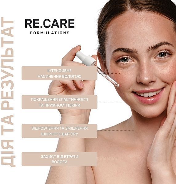 Інтенсивна зволожувальна сироватка Re.Care Extra Hydration Serum 01085 фото