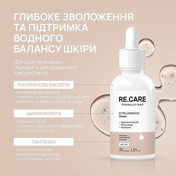 Інтенсивна зволожувальна сироватка Re.Care Extra Hydration Serum 01085 фото